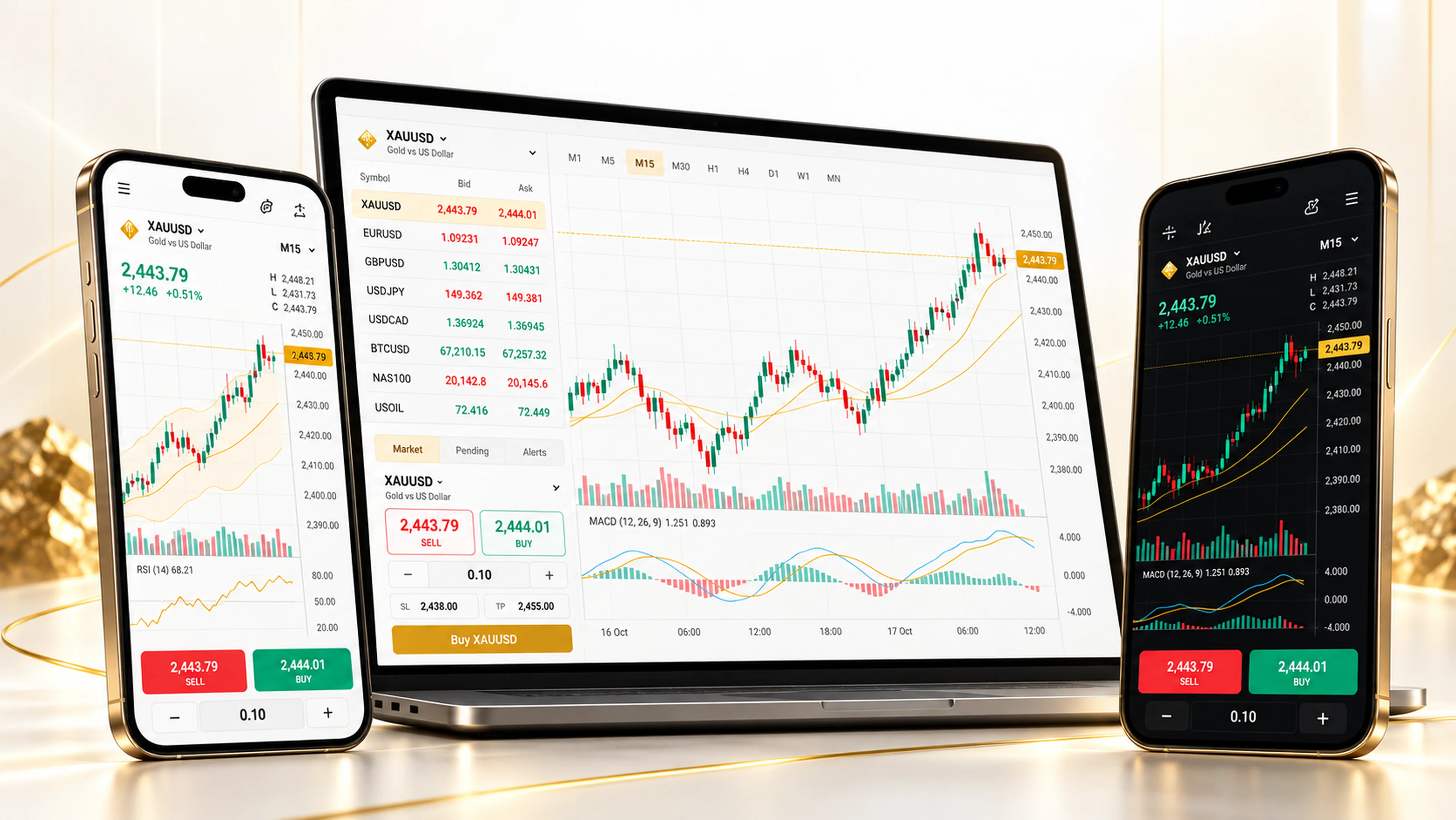 Premium XAUUSD trading console with laptop and two phones, illustrative MT5 mockup