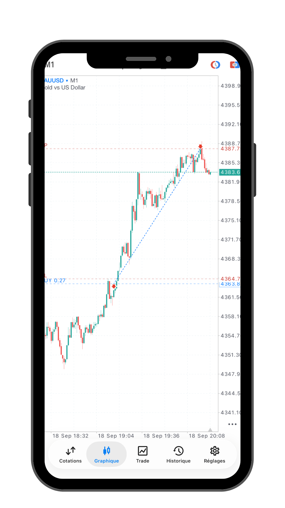 XAUUSD buy · Chart operator-provided MT5 example