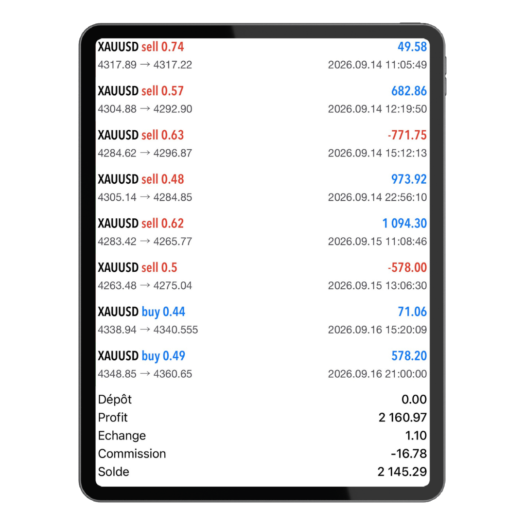 XAUUSD · Trade history operator-provided MT5 example